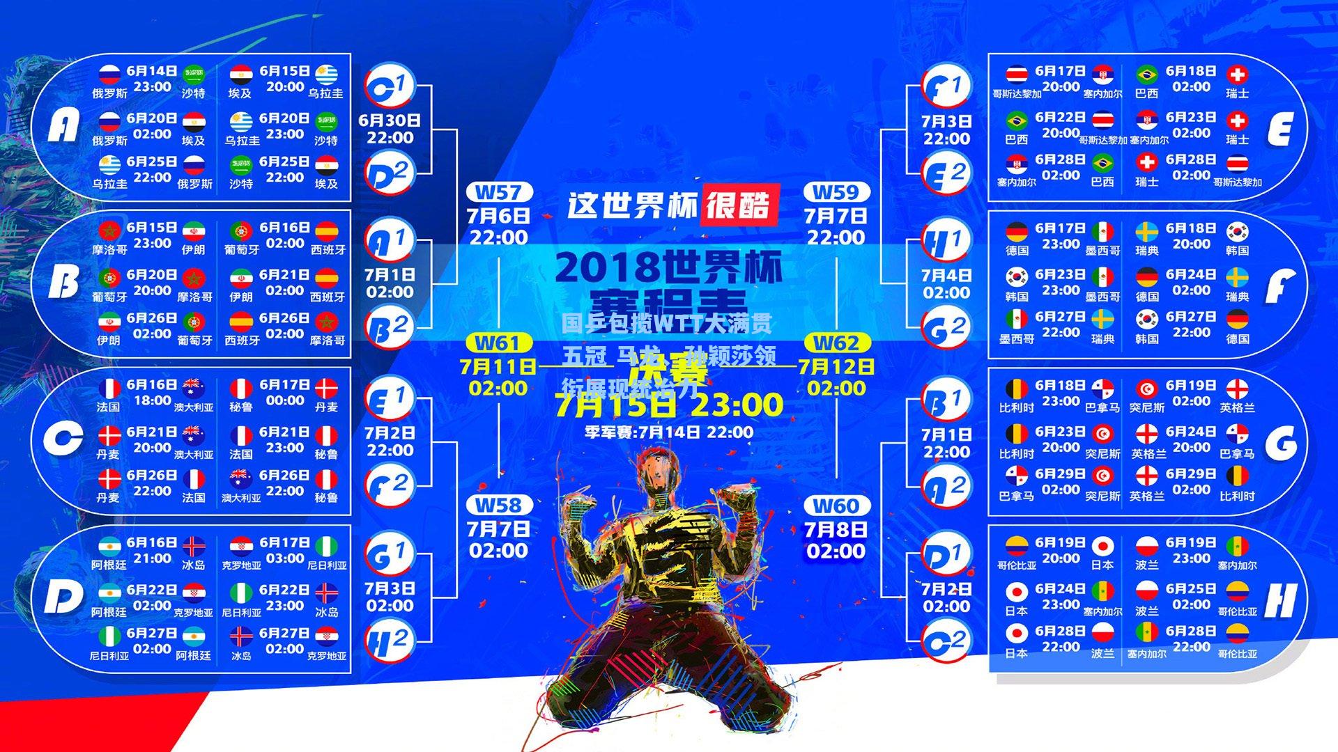 国乒包揽WTT大满贯五冠 马龙、孙颖莎领衔展现统治力